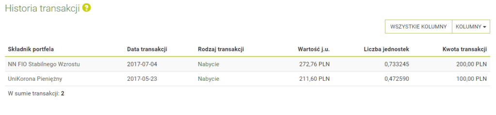 Mój portfel funduszy